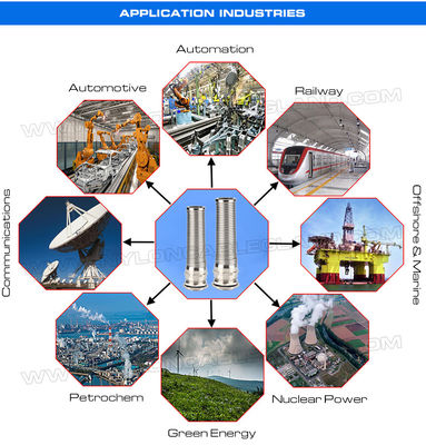 PG Flexible Cable Gland