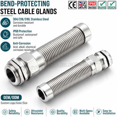 IP68 Prensa-cabo flexível espiral M32x1,5 (Ø 15-22 mm), aço inoxidável 304, 316 ou 316L, proteção contra dobras acentuadas, para ambientes extremos